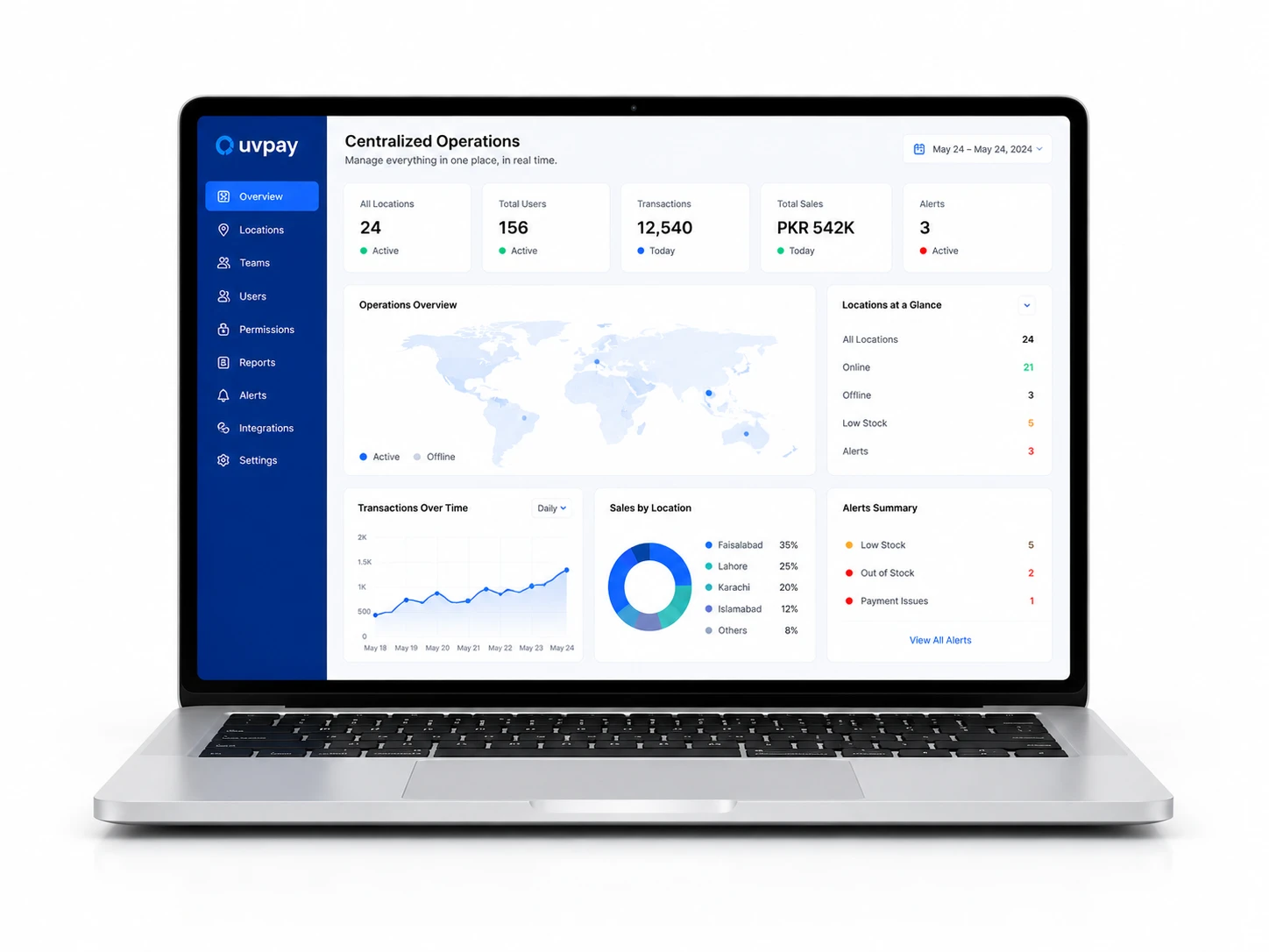 Central Dashboard