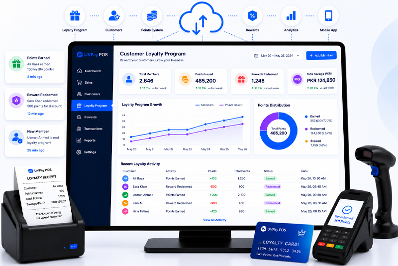UVPay POS Checkout Terminal