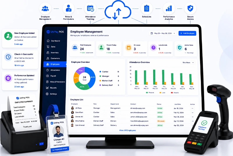 UVPay POS Checkout Terminal