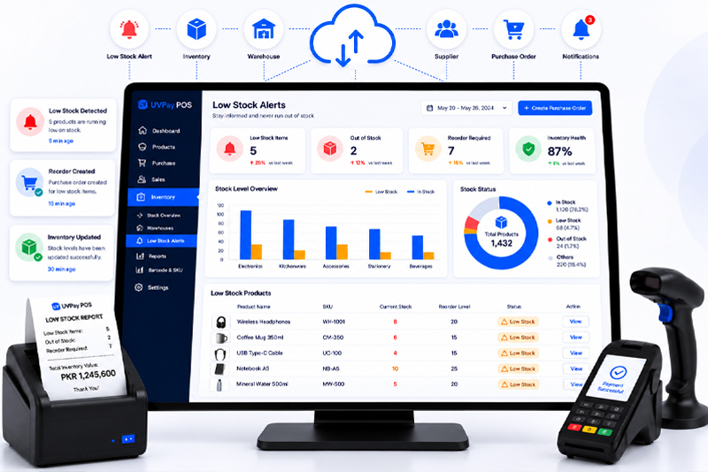 UVPay POS Checkout Terminal