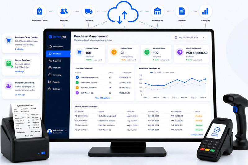 UVPay POS Checkout Terminal