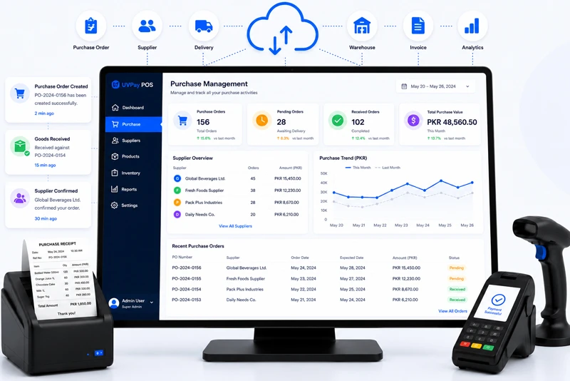 UVPay POS Checkout Terminal