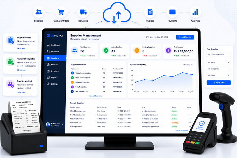 UVPay POS Checkout Terminal