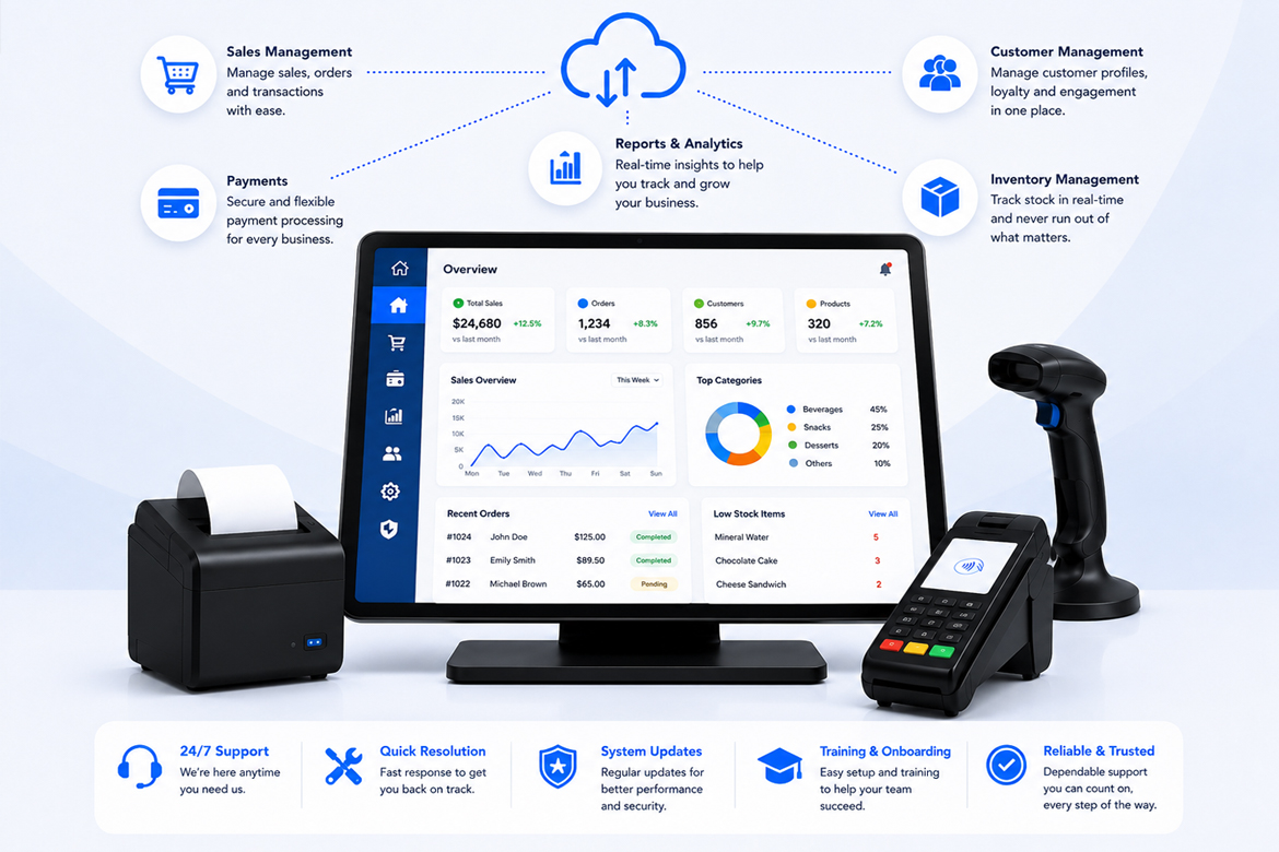 Customer Success Center